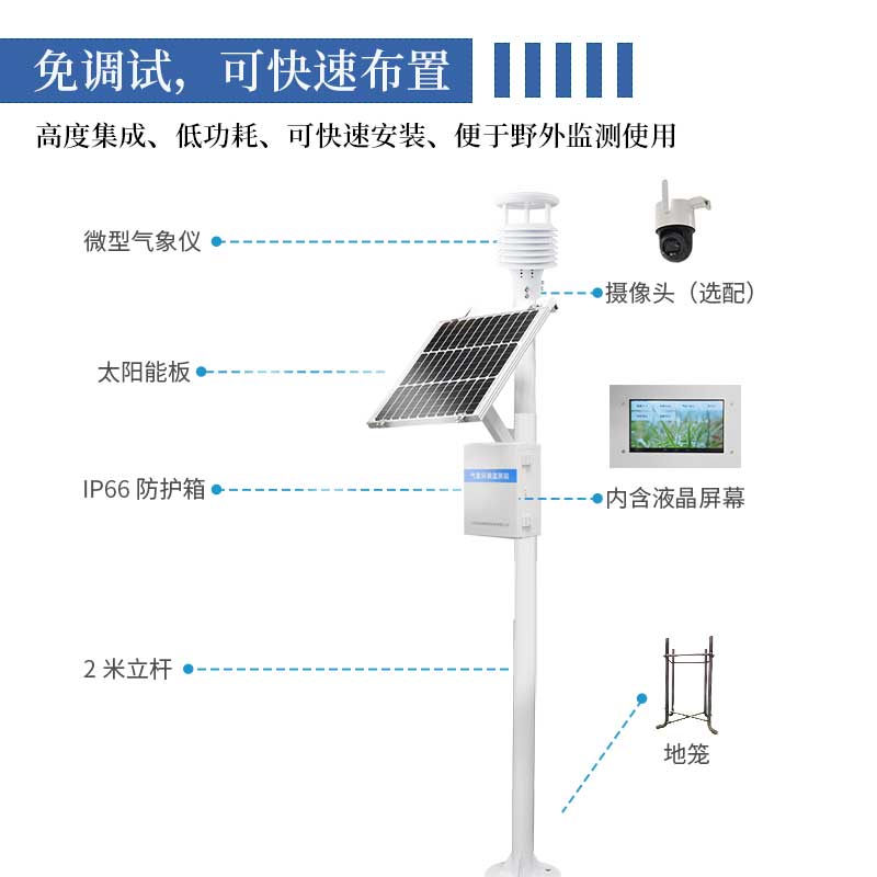 關于微型氣象站的介紹