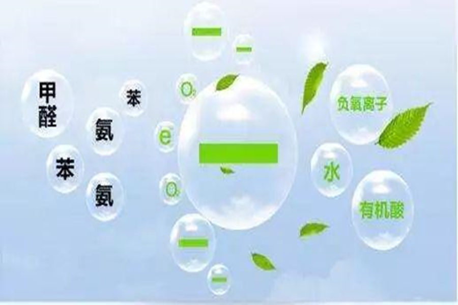 voc在線監測儀檢定規程及供應信息