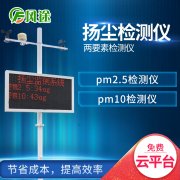 揚塵檢測儀在環(huán)境監(jiān)測中有何作用？